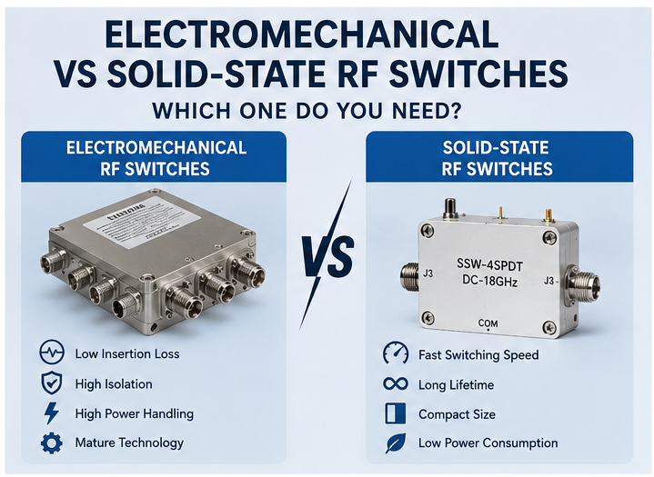 Electromechanical vs Solid-State RF Switches